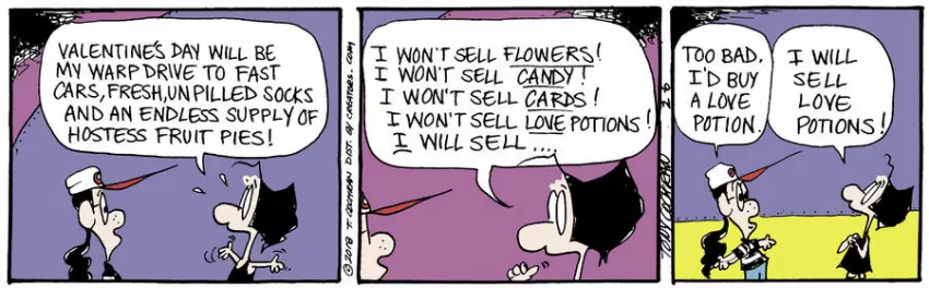 Agnes for Feb 06, 2024