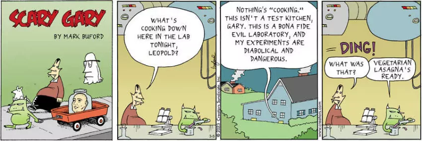 Scary Gary for Mar 05, 2023