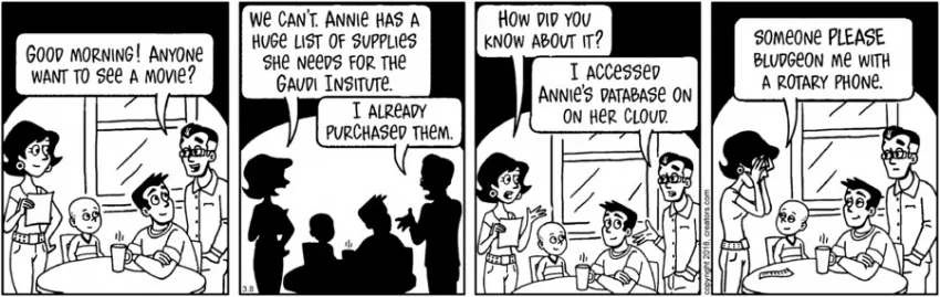 The Meaning of Lila for Mar 08, 2023