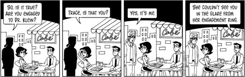 The Meaning of Lila for Apr 26, 2023