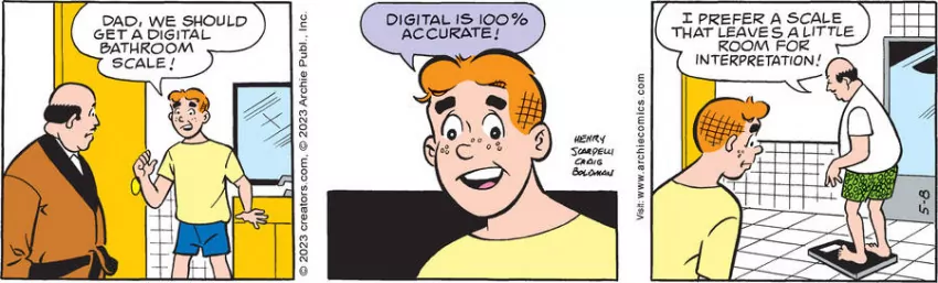 Archie for May 08, 2023