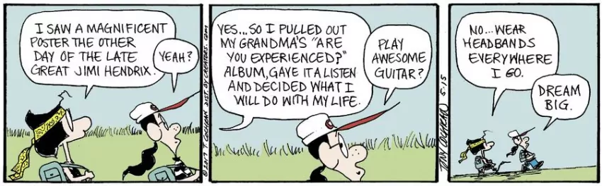 Agnes for May 15, 2023