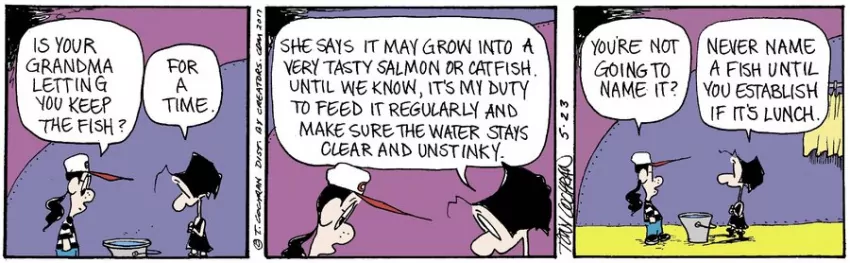 Agnes for May 23, 2023