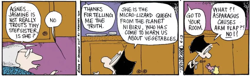 Agnes for Jun 13, 2023