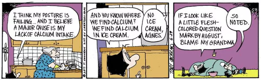 Agnes for Jun 29, 2023