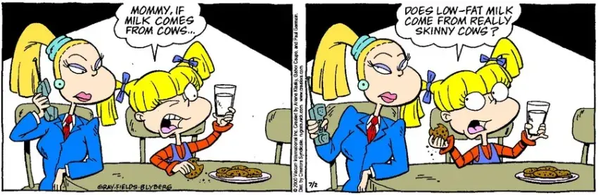 Rugrats for Jul 02, 2021