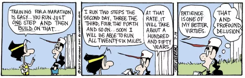 Agnes for Jul 19, 2023