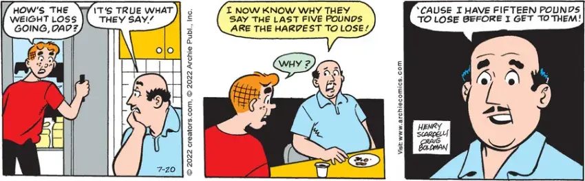 Archie for Jul 20, 2022