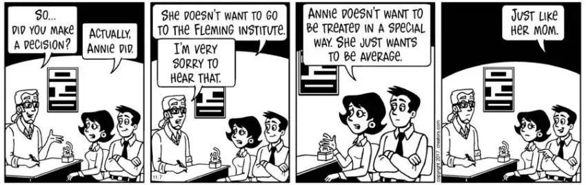 The Meaning of Lila for Nov 07, 2022