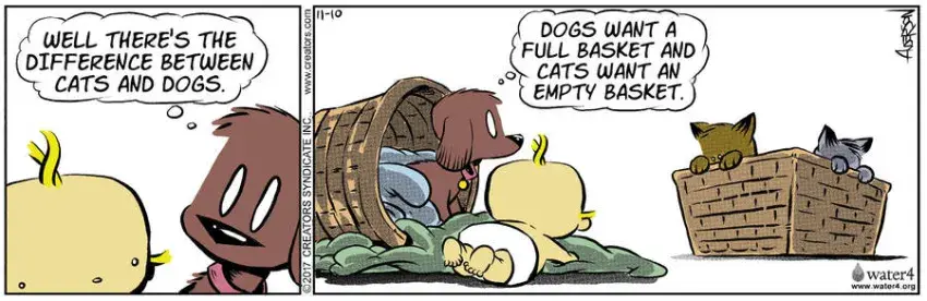 Dog Eat Doug for Nov 10, 2022