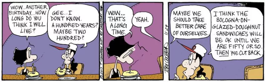 Agnes for Nov 29, 2023