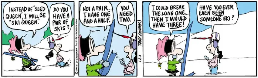 Agnes for Dec 03, 2022