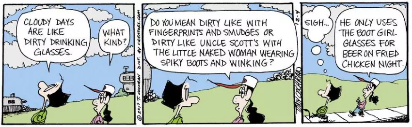 Agnes for Dec 04, 2023