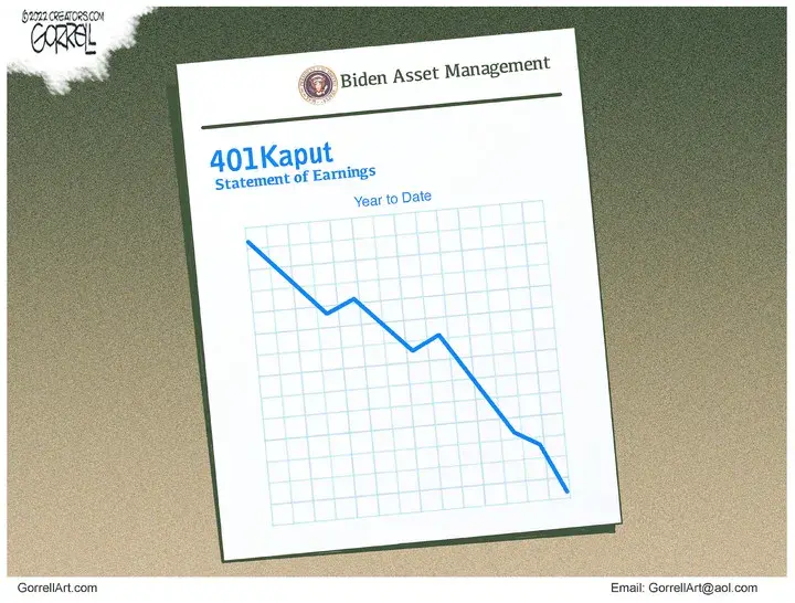 Bob Gorrell for Oct 18, 2022