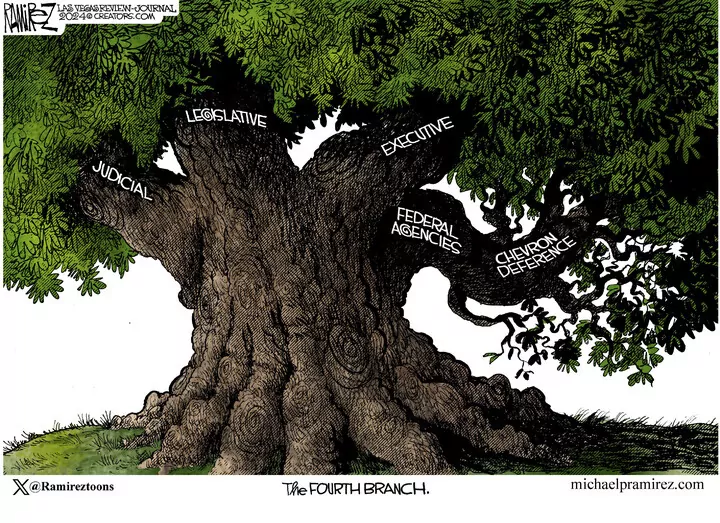 Michael Ramirez for Jan 18, 2024